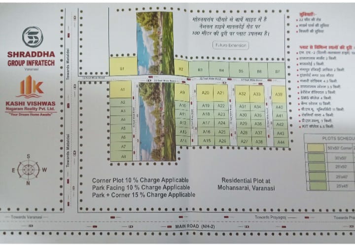 Residential Project Open Plots for Sale in Mohansarai Market, Banaras ,Varanasi