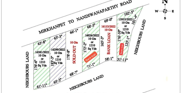 1,000 Square feet Industrial in Nandiwanaparthy, Nandiwanaparthy