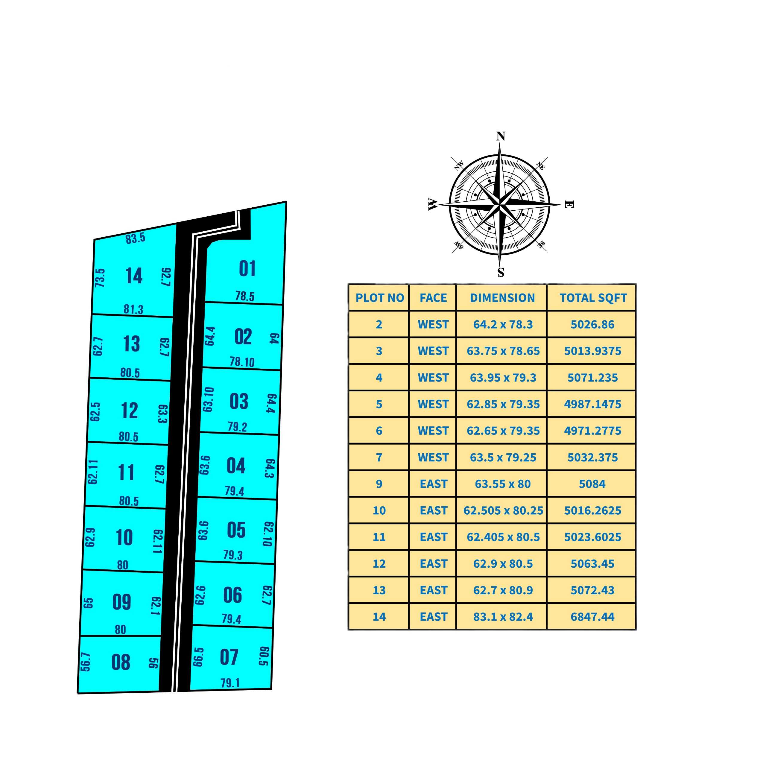  Farmland Plots for sale at Nelamangala Near Railway Gollahalli