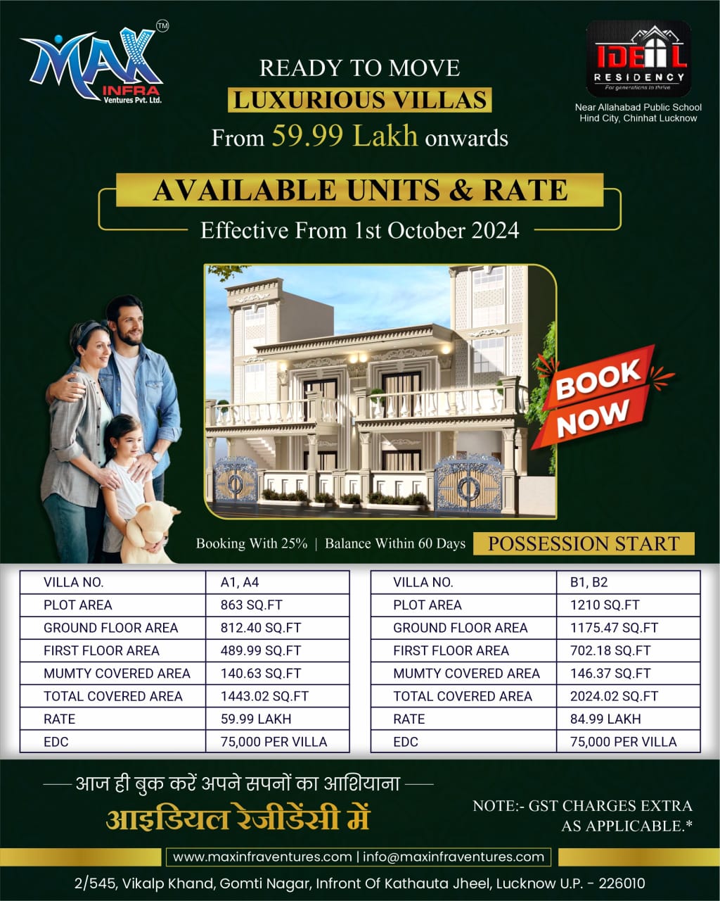 Villas, Plots, and Apartments Flats for Sale in Lucknow