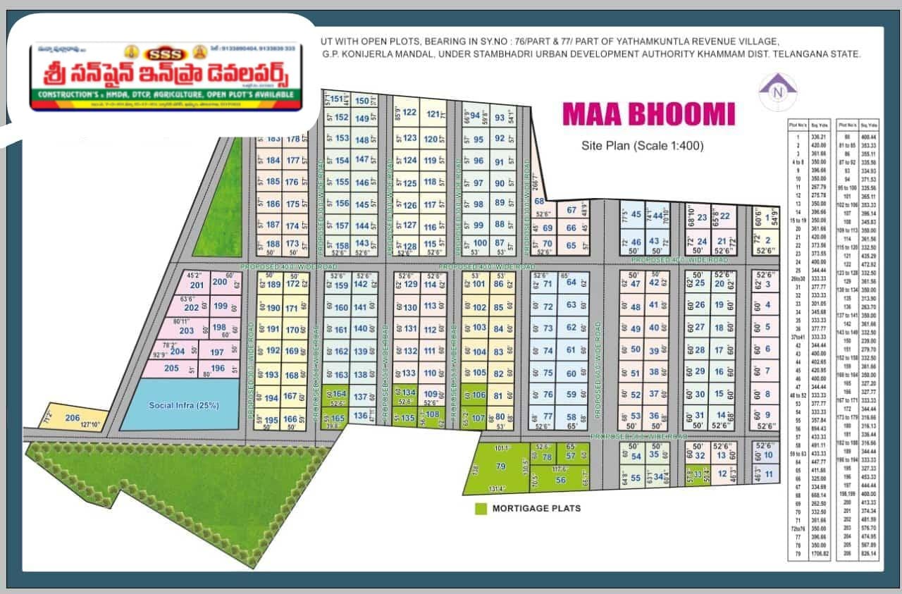 DTCP Approved Open Plots For Sale In Yethamakuntla Khammam