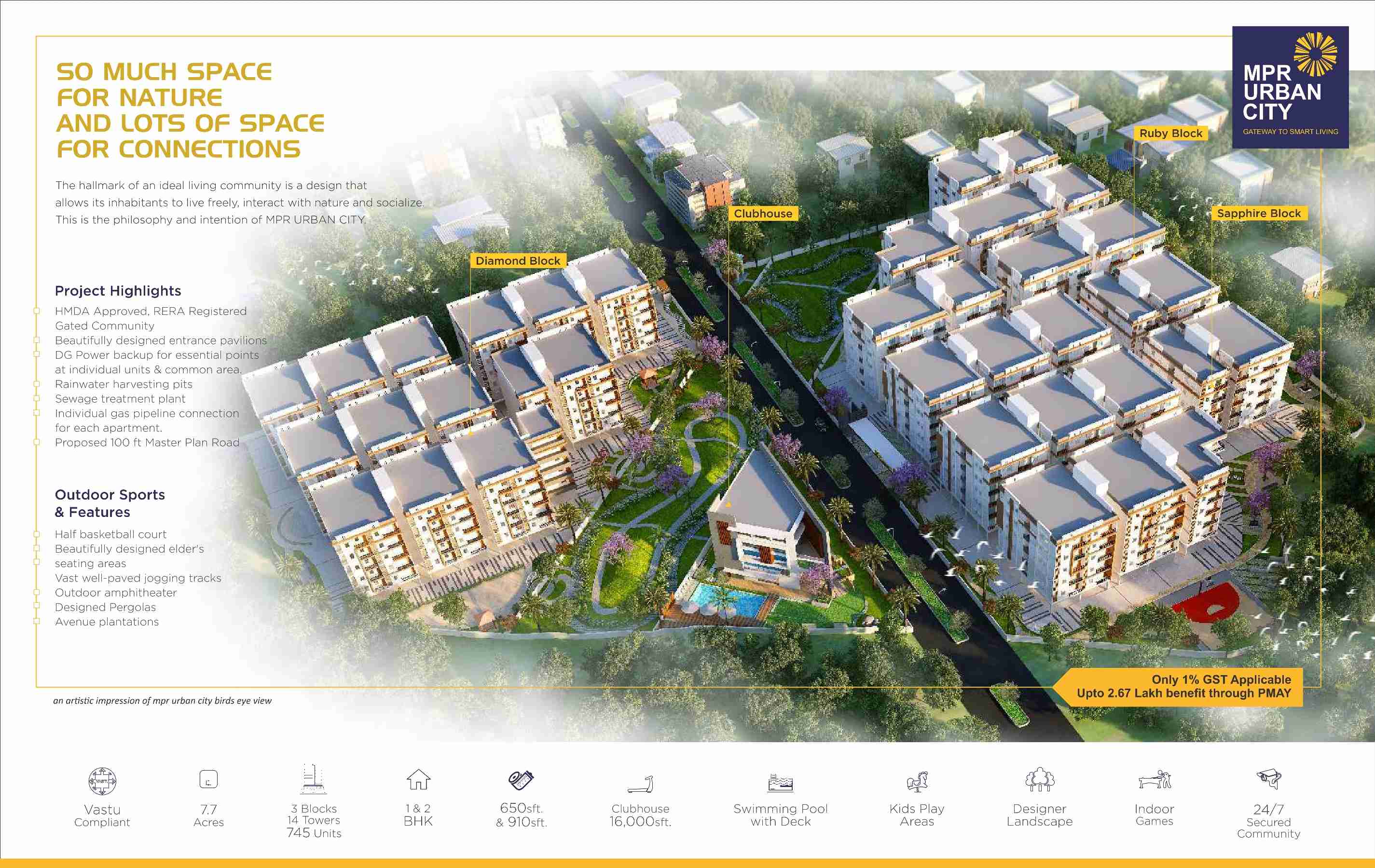 Mpr Urban City Gateway to Smart Living at Patancheru