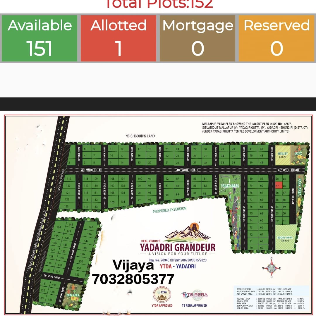 Swathineeha Infra projects 