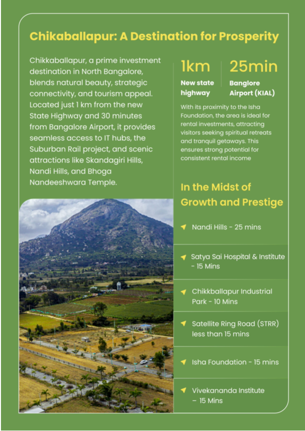 Investment plots at the foothills of Skandagiri.