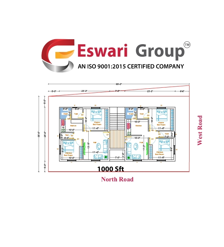 ESWARI GROUP
VIJAYAWADA