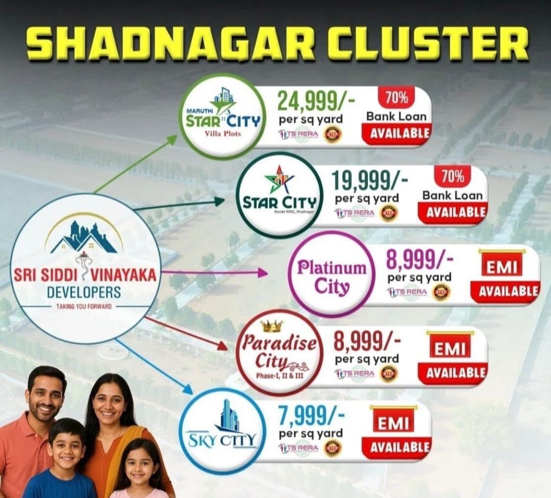 Plots for Sale in Shadnagar