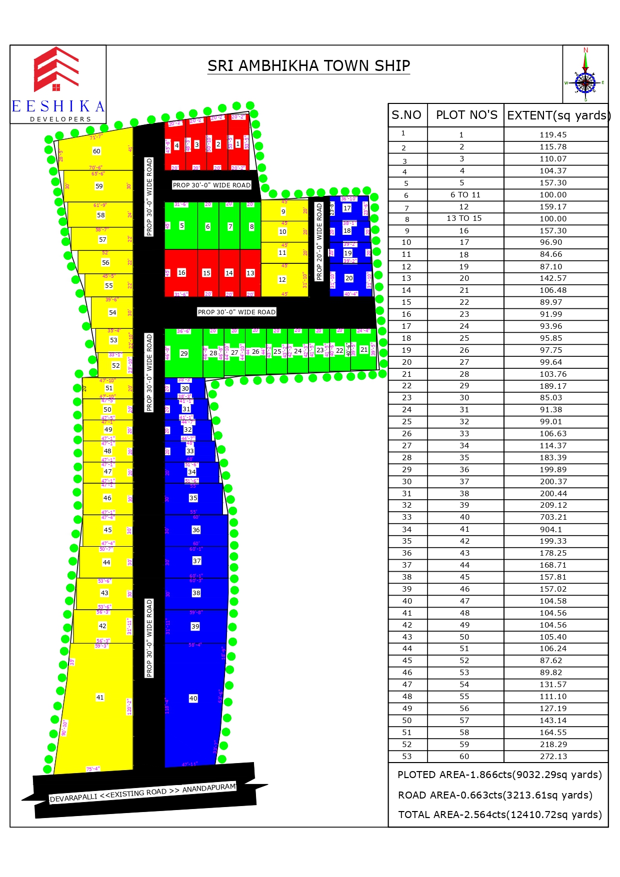 Eshikha Developers open plots for sale in Kothavalasa Visakhapatnam