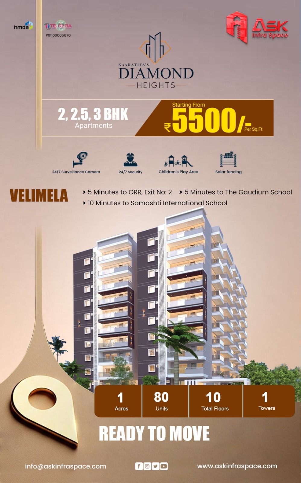 Apartments / Flats for Sale in Kondapur