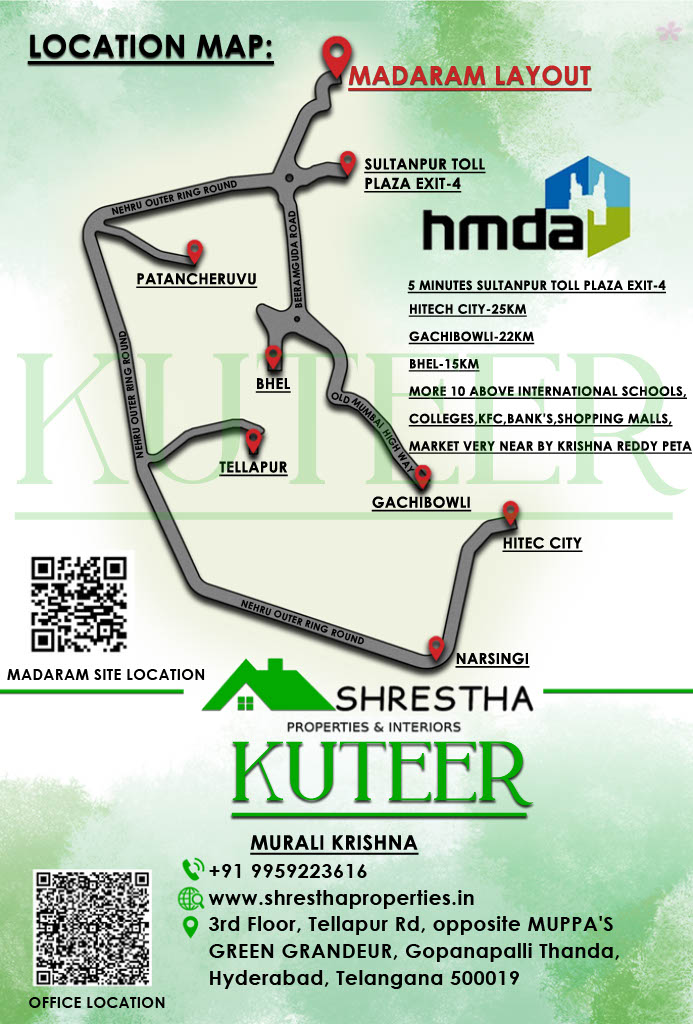 Open Plots For Sale in Shrestha kuteer hmda at Madaram, Sultanpur