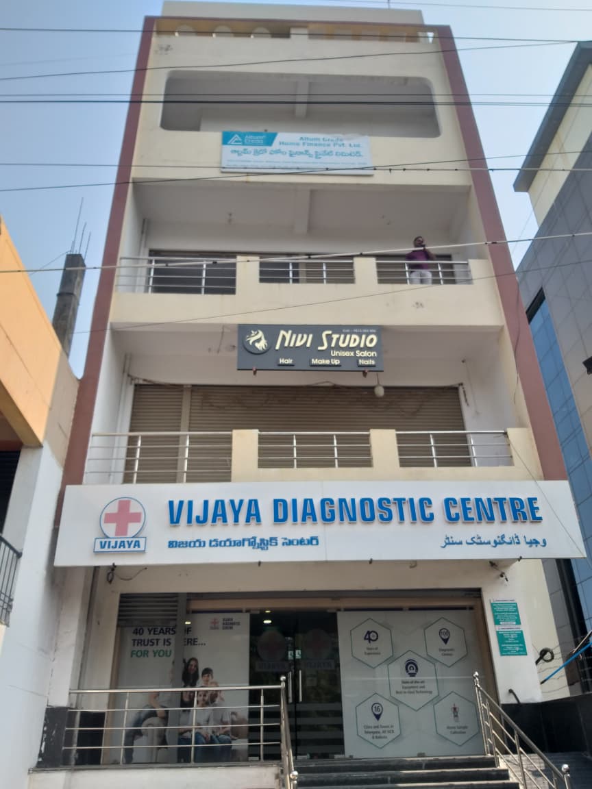 204 Sq. Yards G+4 Building For Sale In Karimnagar