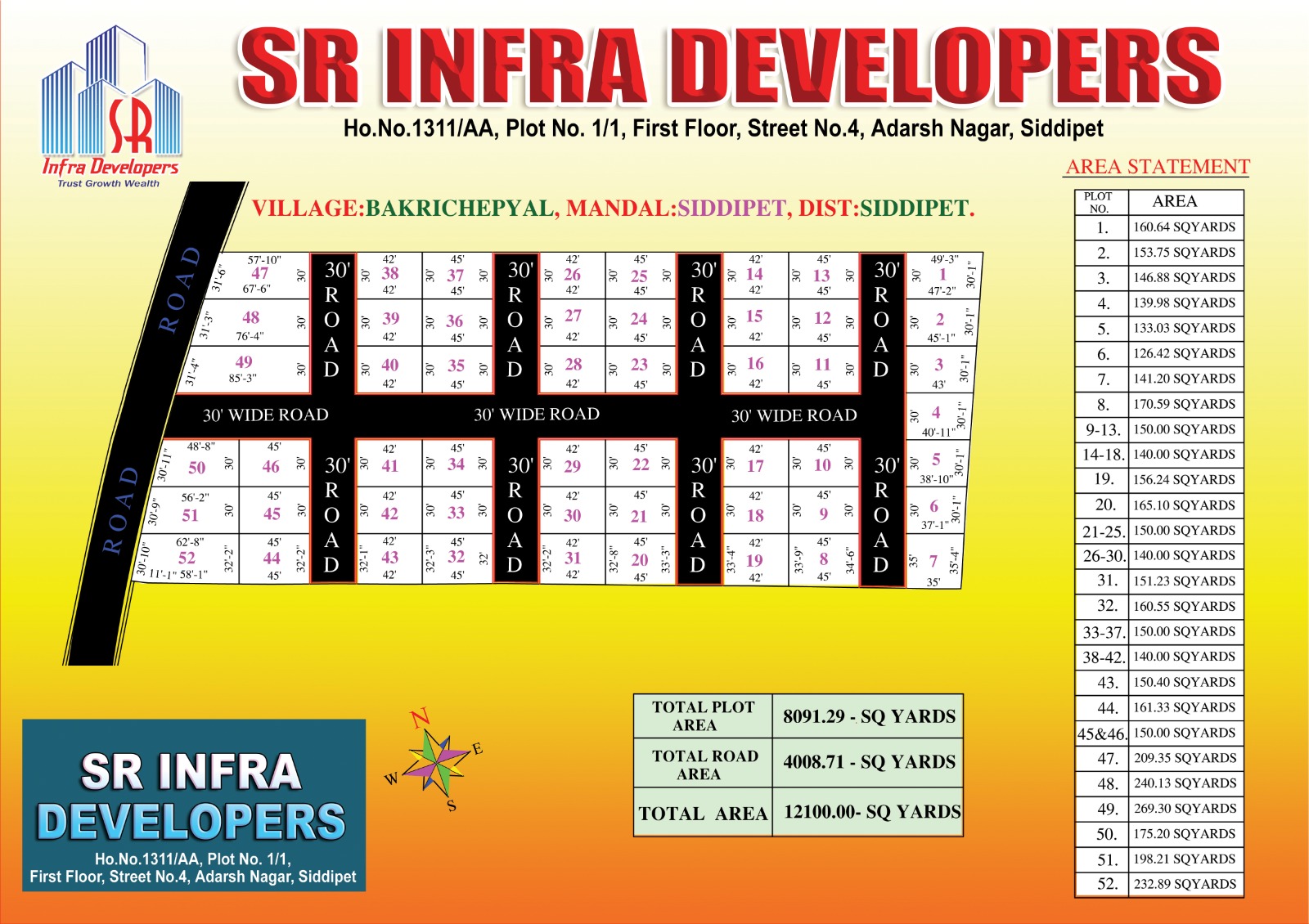 Open Plots for sale at SIDDIPET near  Nacharpalli Road 