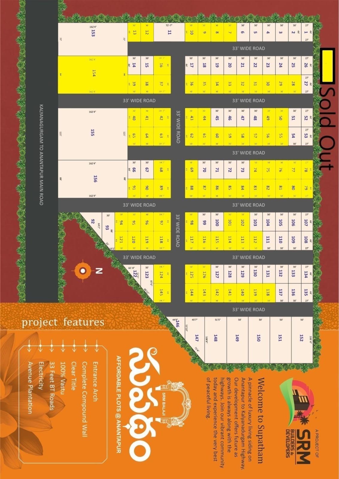 Open Plots For Sale Near Kurugunta Village, Ananthapur