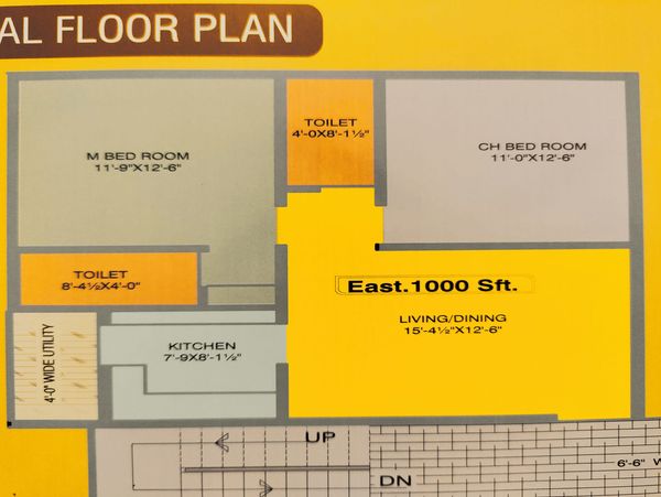 Flats for sale at  vishakapatanam 