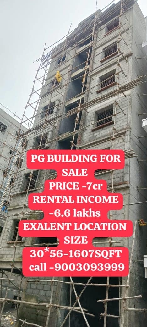 PG Buildings for Sale in Bengaluru