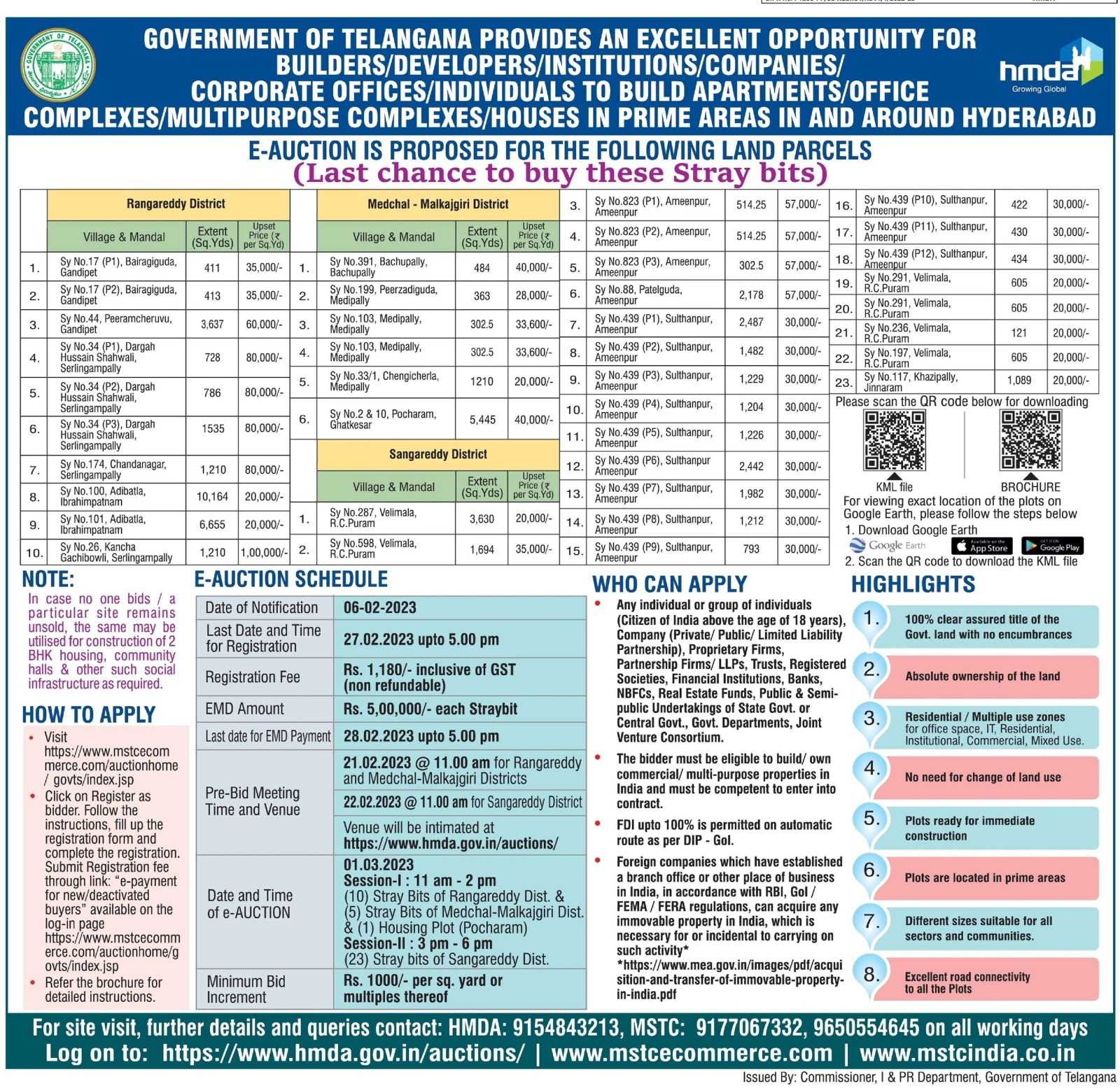 HMDA Plots at Lingampally for E-Auction