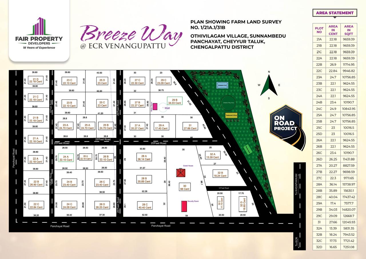 Coconut farm land for sale in Vennangupattu Chennai 