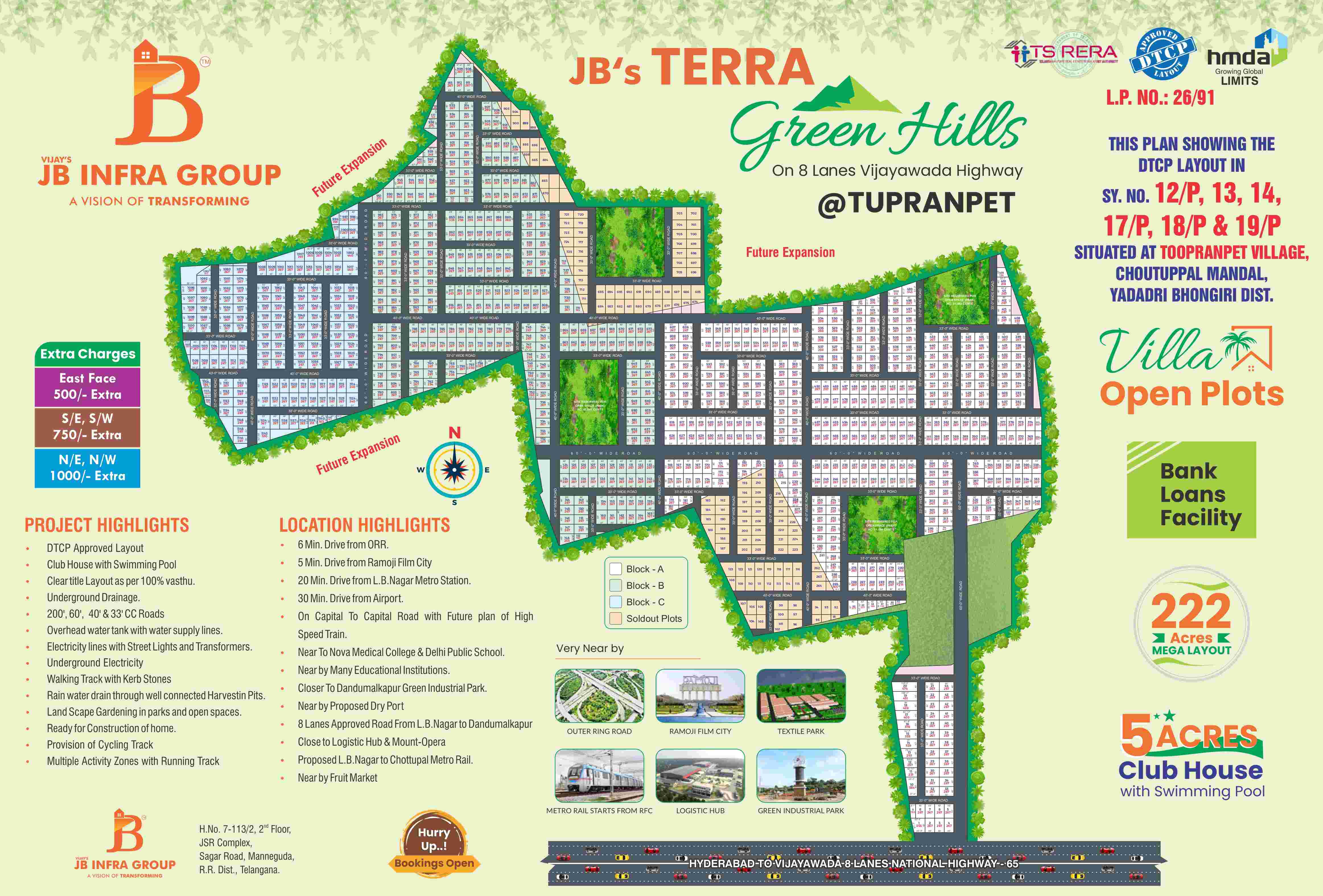 Open Plots For Sale At Tupranpet  Nalgonda 