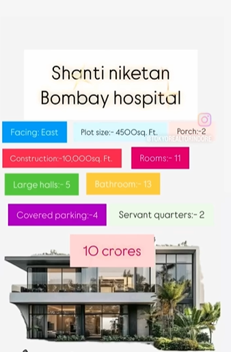 G+2 Luxury Property For Sale  Behind Bombay Hospital Indore