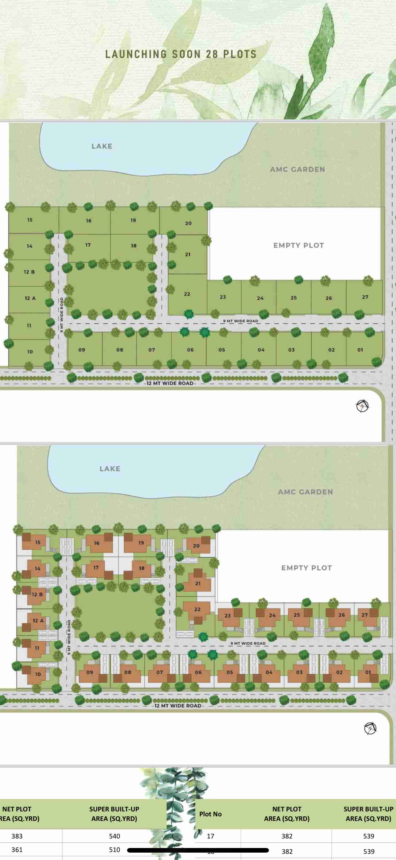 Best location for living  No high rise building Only for bunglow and plotting New science city road ognaj Ahmedabad 