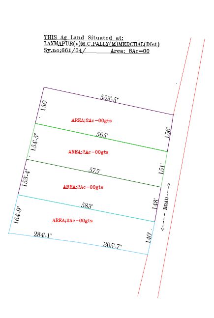 8 acers land for sale at Muduchintal