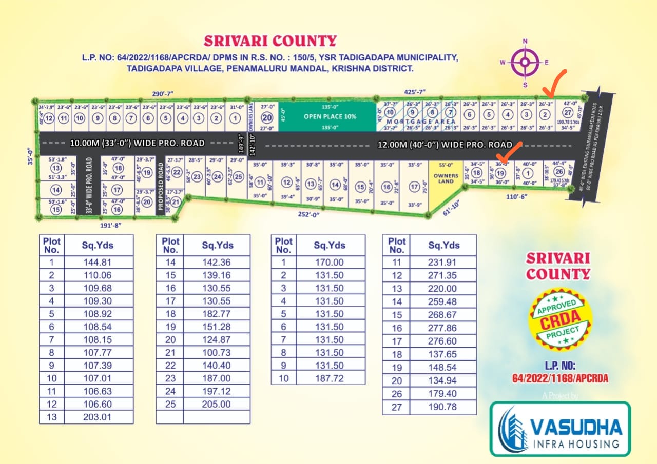 CRDA & RERA Approved Open Plots For Sale At Thadigadapa