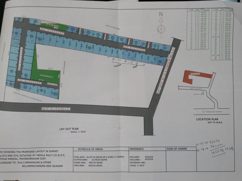 Open plots for sale in kothur
