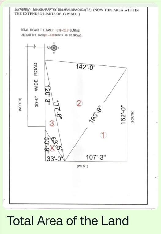 21 Guntas Land For Sale At Devannapet Hasanparthy