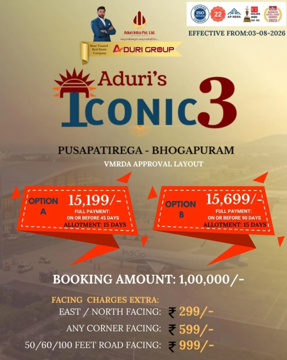Aduri group ICONIC 3 Bhogapuram