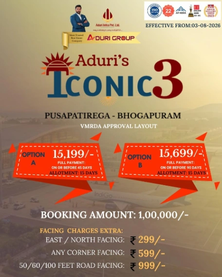 Aduri group ICONIC 3 Bhogapuram