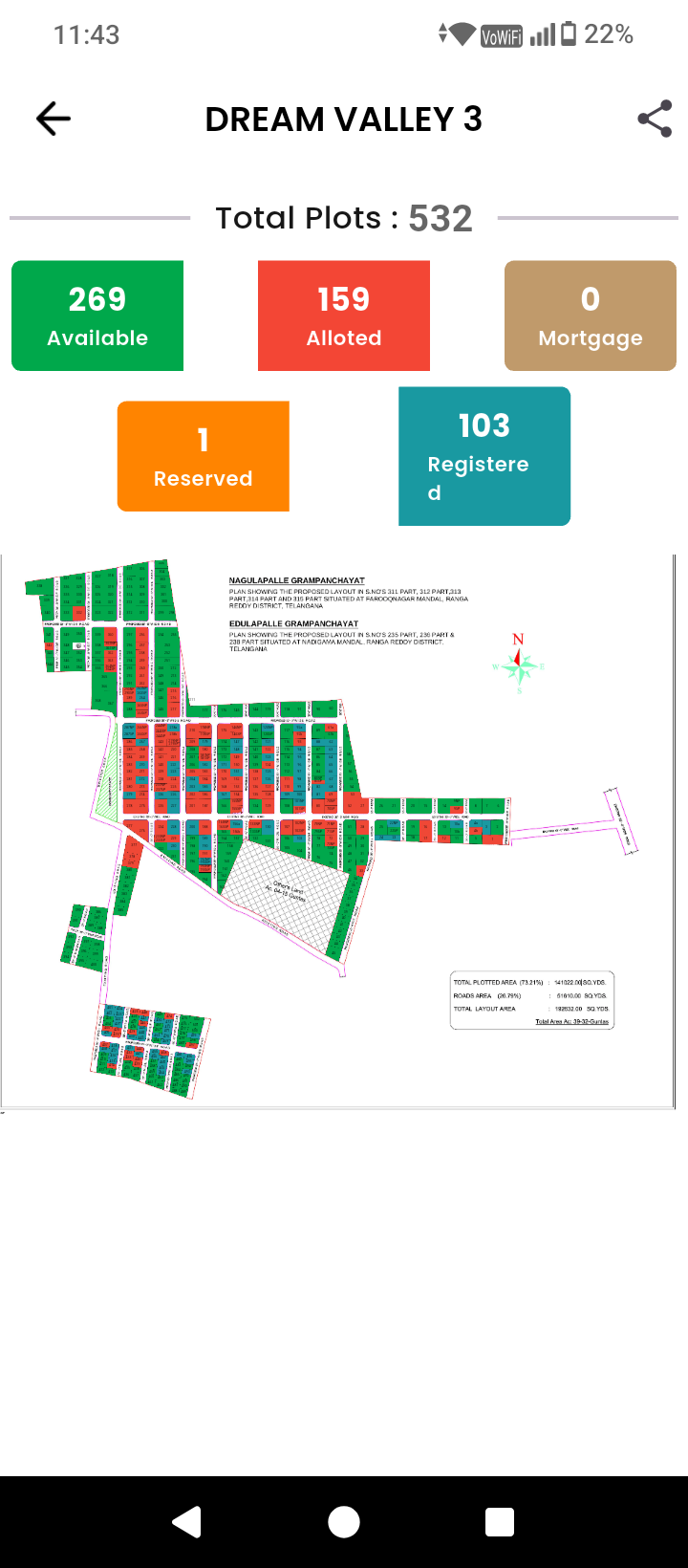 Farmlands In Shadnagar Hyderabad Call me 9346745816
