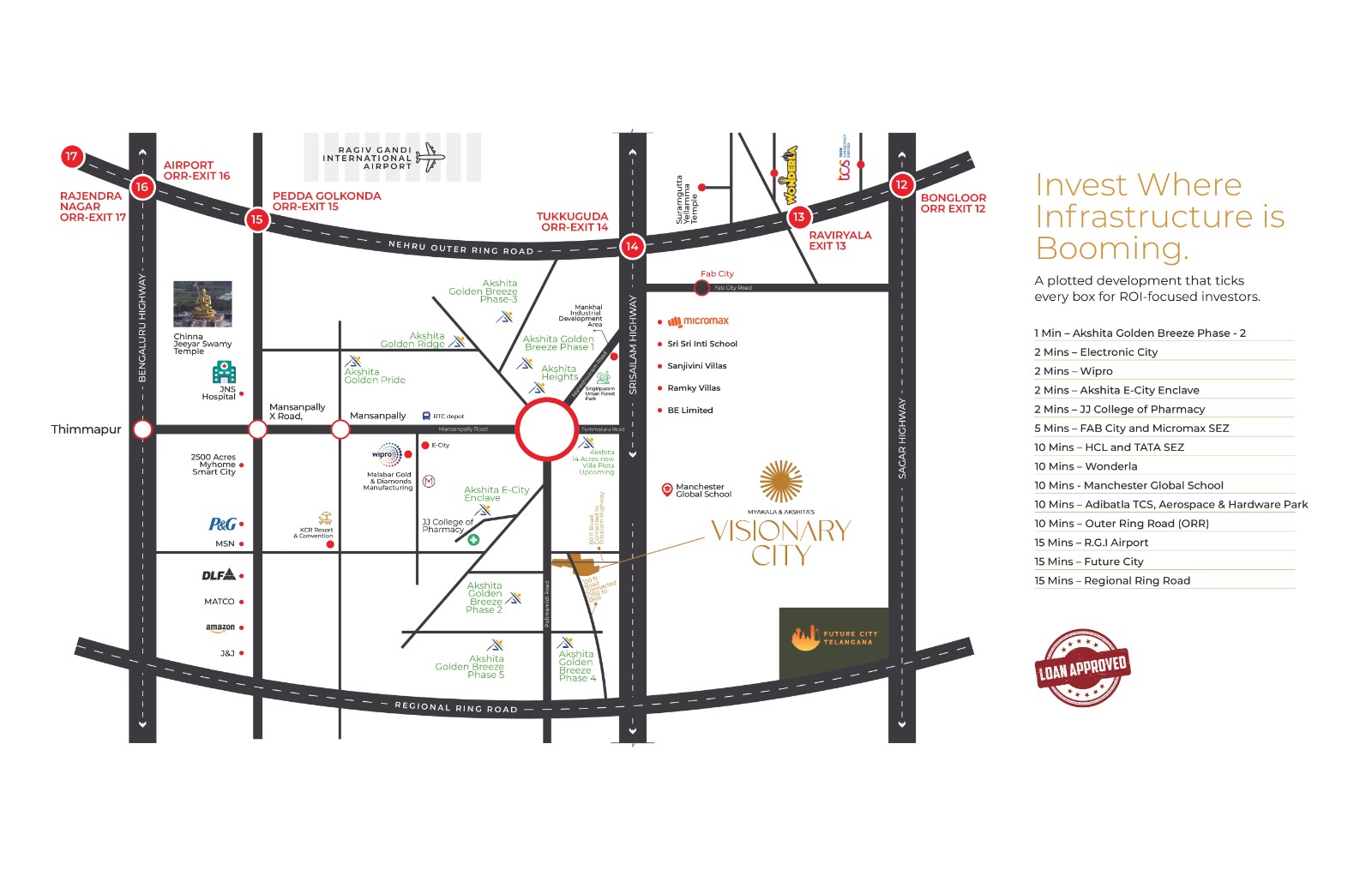 200 Square yards Open Plots in maheshwaram, hyderabad