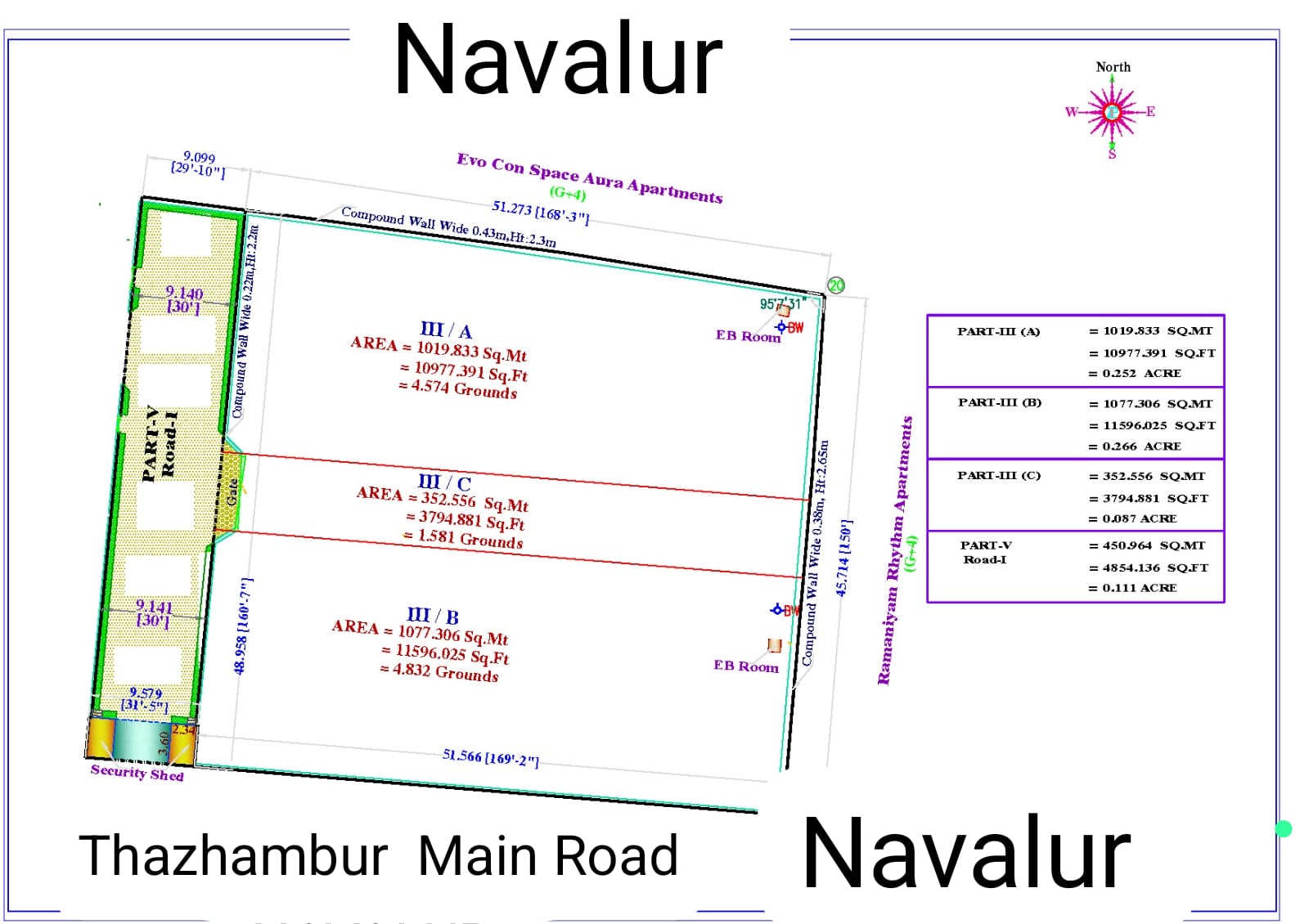 Commercial Land for Sale in Navalur, Kanchipuram, Tamilnadu