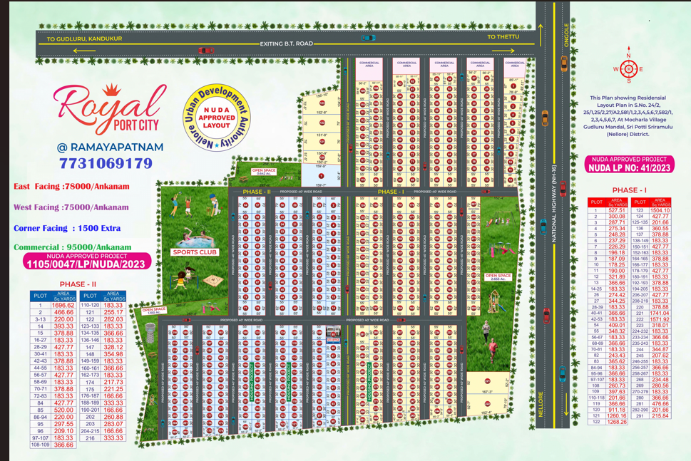 Open Plots For Sale At Ramayapatnam Nellore