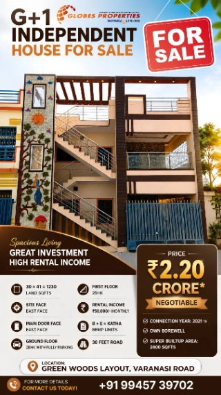 East Facing 2 BHK - 1,230 Square feet Apartments in Margondanahalli, Bengaluru