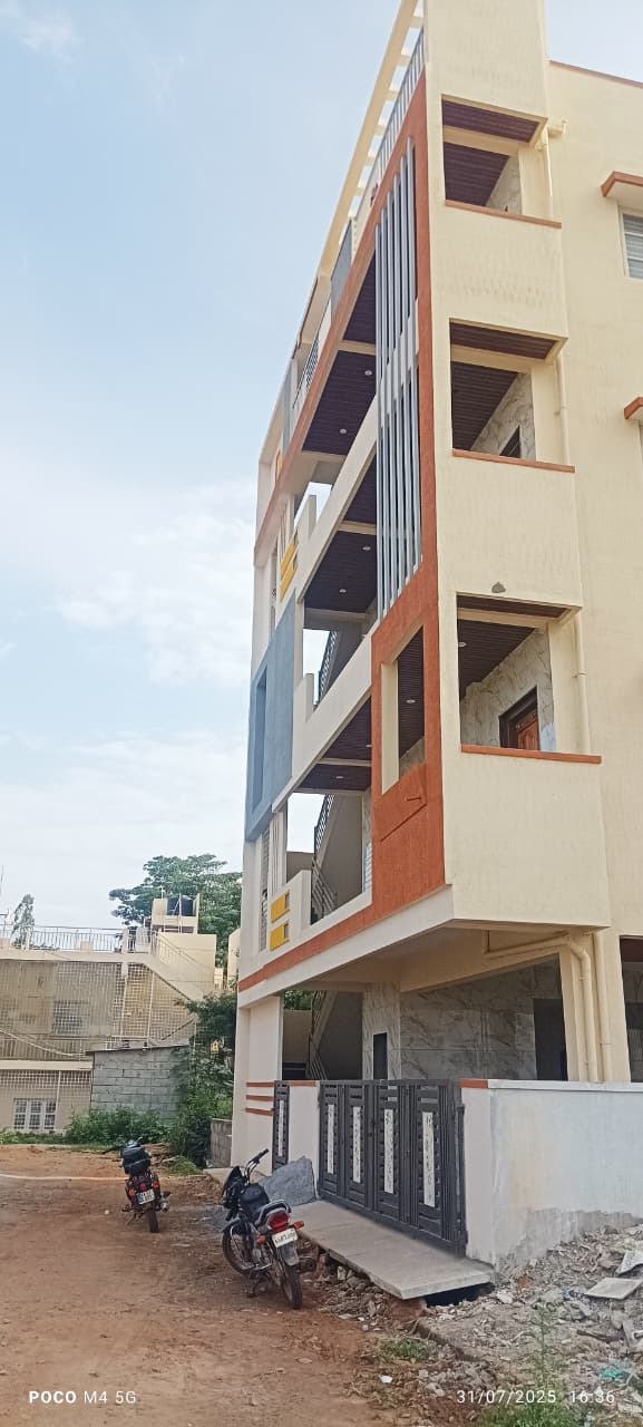  Premium Investment Property in Vidyaranyapura  Bangalore