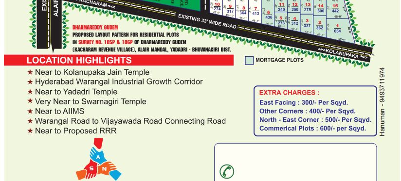 Residential and Commercial Plots for Sale in Alair, Yadadri