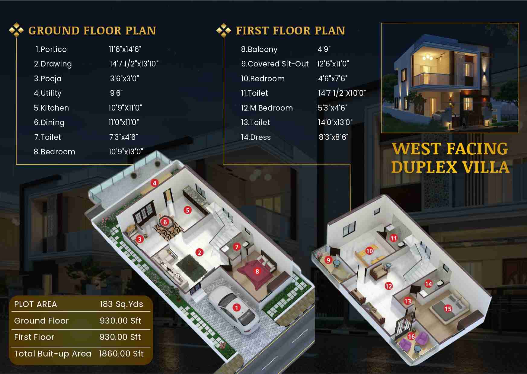 Gated Community Villa Plots For Sale In Taramatipet Ranga Reddy