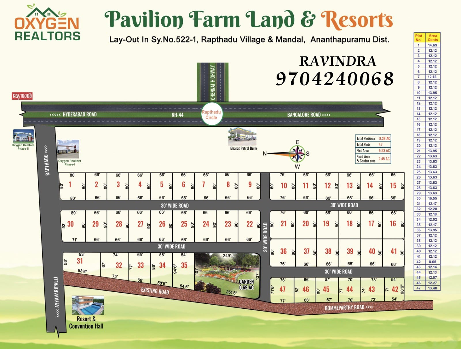 Farm Plots For Sale At  Rapthadu  Anantapur 