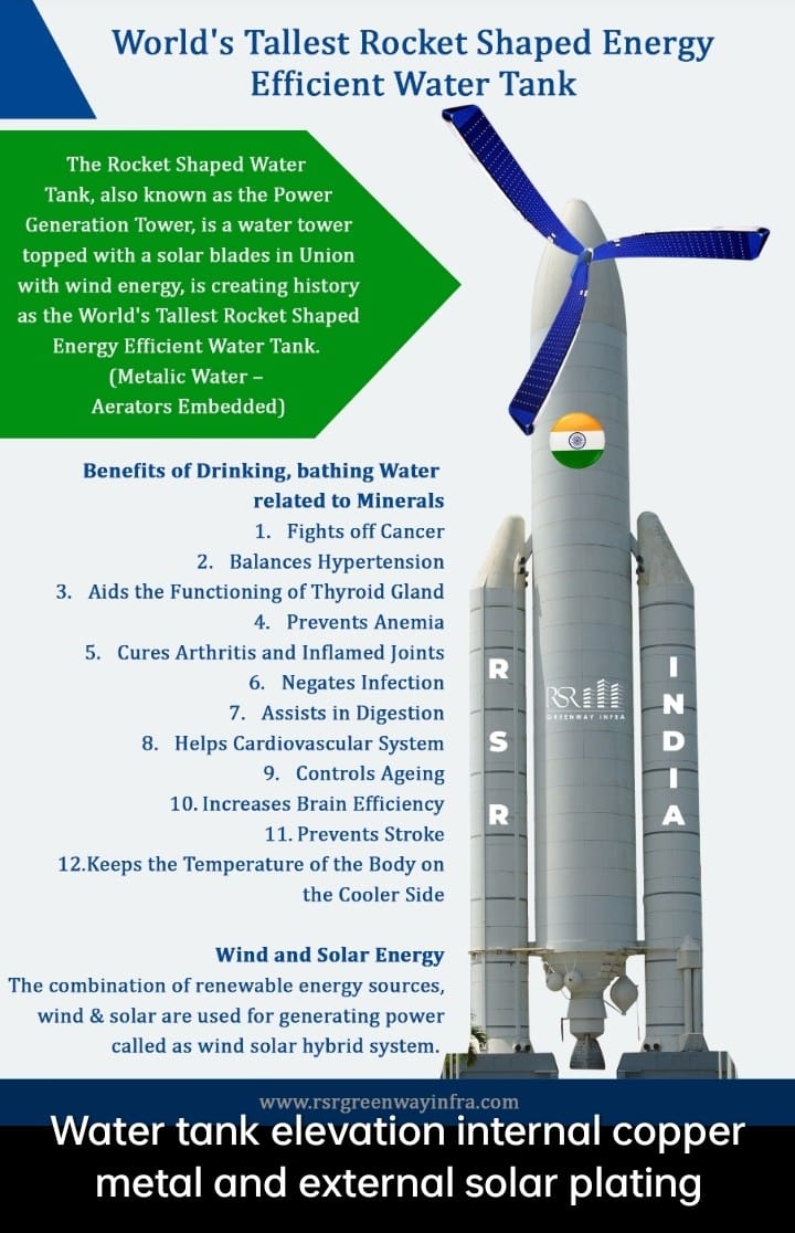 Buy Luxury Villas for sale in the project ROCKETRY at Pocharam
