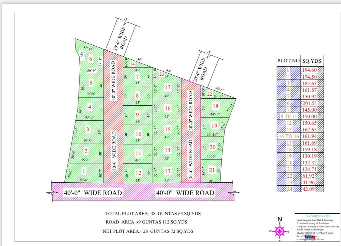 Ready To Construction Plots For sale In Theegalagutta palle Karimnagar