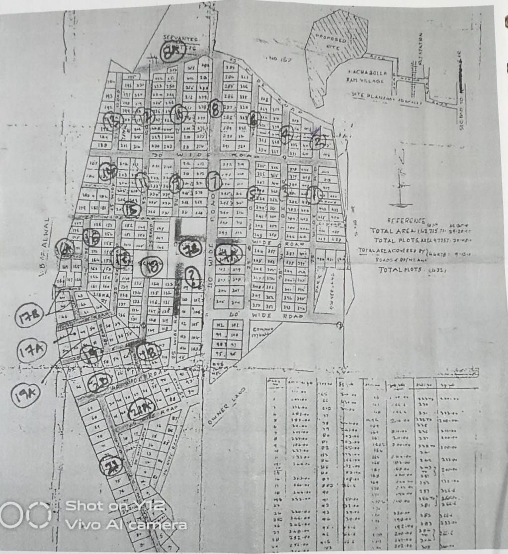 Project for Sale Stilt + 2 Floor Structure with Approved Plans in Macha Bolaram, Hyderabad