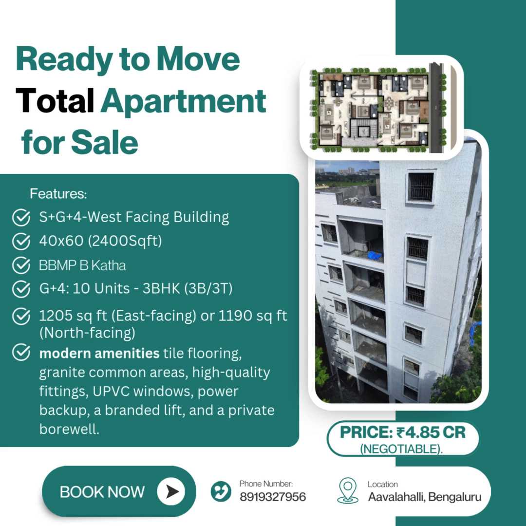 Ready to Move || Total Apartment  For Sale  in Aavalahalli, Bangalore | Best Deal