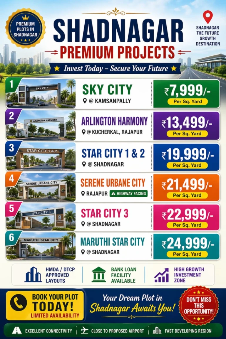 200 Square yards Open Plots in Shadnagar, Shadnagar, Hyderabad 