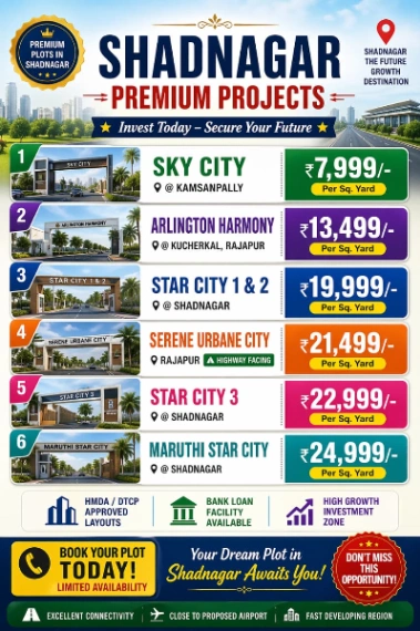 200 Square yards Open Plots in Shadnagar, Shadnagar, Hyderabad 