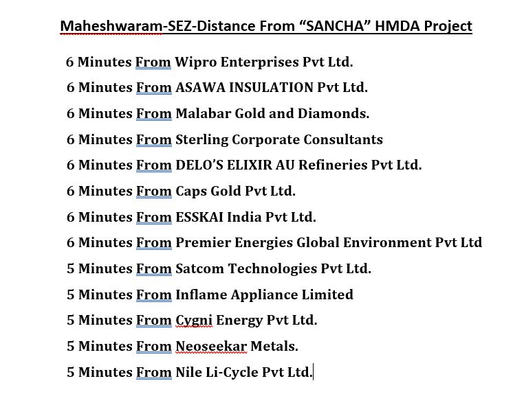 Open Plots For Sale At Daudguda Maheshwaram